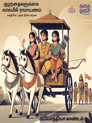 cover image of Valmiki Ramayanam Part 2--Ayodhya Kandam